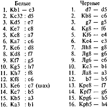 Теперь белые дают мат в три хода 17 d2 d4 17 Kph4 h5 18 Фd1 d3 18 - фото 365
