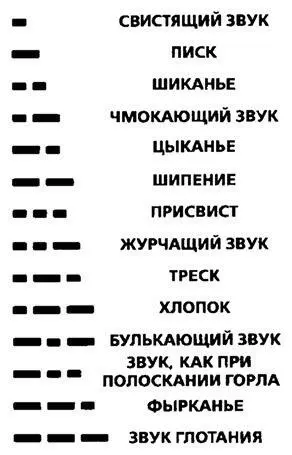 Мы еще хотели расспросить Йендреда об ардийских книгах и литературе но тут в - фото 41