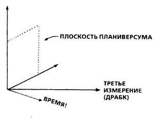 И ты думаешь мы сможем себе все это представить Нет Эдвардс так не думал - фото 102