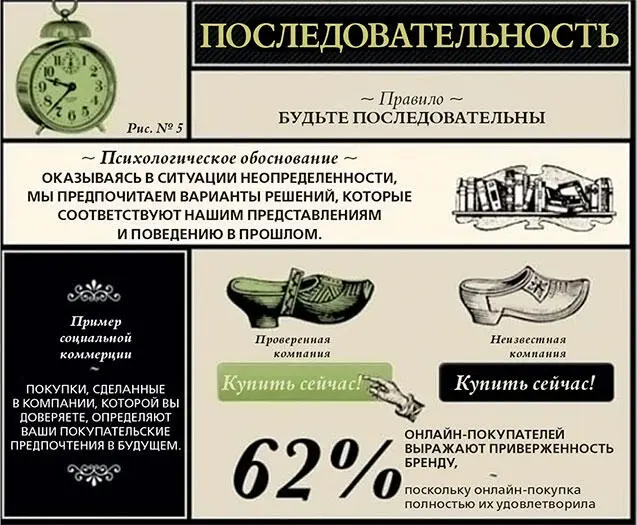 Источник TabJuice LLC socialcommercetodaycom blogsqueakywheelmediacom - фото 49