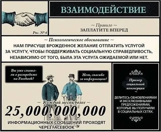 Источник TabJuice LLC socialcommercetodaycom blogsqueakywheelmediacom - фото 50