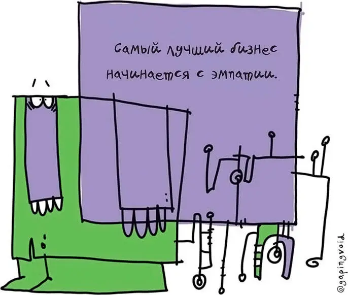 Эмпатия бренда Постоянно улучшайте потребительский опыт В 2011 году компания - фото 52