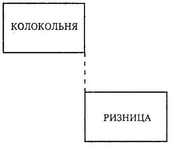 Исповедальня алтарь колонна со статуей Девы и кальвер образуют идеальный - фото 2