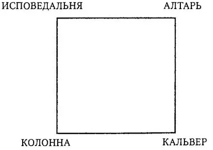 Каждый из этих элементов занимает то же положение что и ладья в шахматах - фото 3