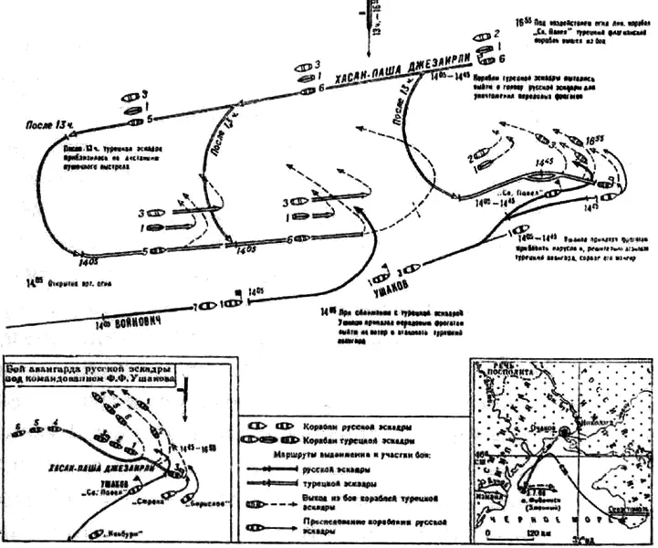 Бой у острова Фидониси 314 июля 1788 года Синопское морское сражение 18 - фото 7