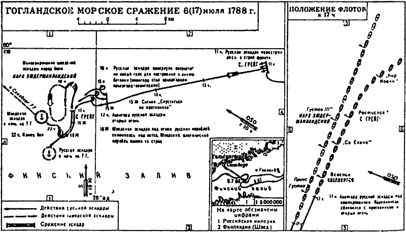 Карта 7 Морское сражение у острова Гогланд Все эти годы русскими мореходами - фото 9