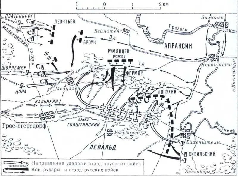 Сражение при ГросЕгерсдорфе 19 30августа 1757 г Цорндорфское сражение - фото 21