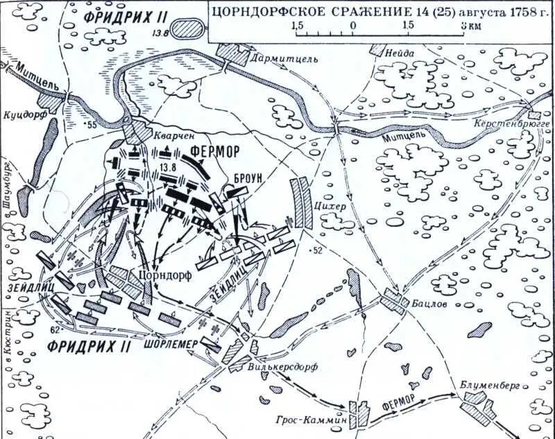 Цорндорфское сражение 14 25 августа 1758 г Чернышев Захар Григорьевич - фото 22