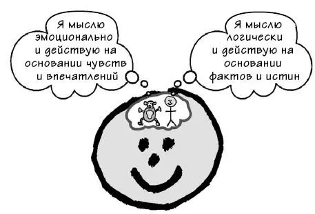 Оба процесса нормальны но ведут к различным интерпретациям происходящего и - фото 11