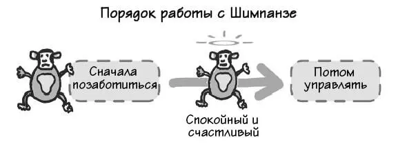 Это действительно очень значимый момент поэтому пожалуйста примите его во - фото 29