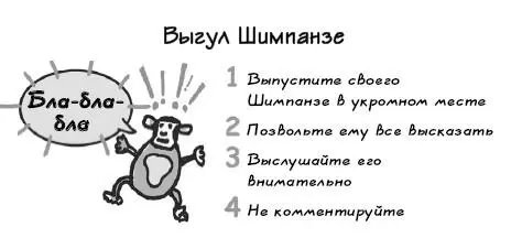 Позволить себе выражать эмоции в неприемлемой форме выпускать зверя при - фото 31