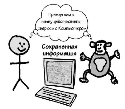 Человек и Шимпанзе всегда заглядывают в Компьютер прежде чем действовать - фото 48