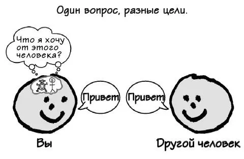 Чтобы лучше понимать других нужно быть непредубежденным и готовым посмотреть - фото 65