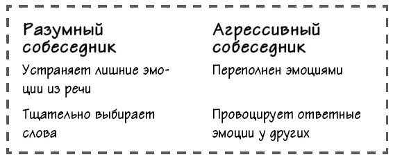 Если вы вспомните о Шимпанзе внутри другой личности вы легко оцените какую - фото 73