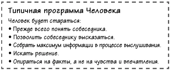 Метод Человека В конфликтной ситуации Человек склонен Сохранять - фото 76