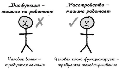 Пребывание в хорошей физической форме Эта тема огромна и не может быть охвачена - фото 89
