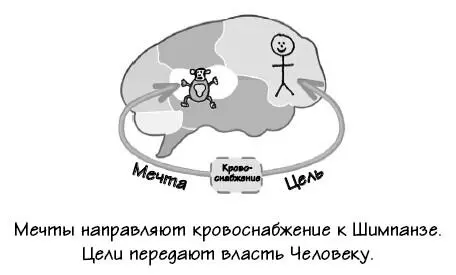 Цельте в звезды а не в Луну Психологи утверждают что человек должен - фото 107