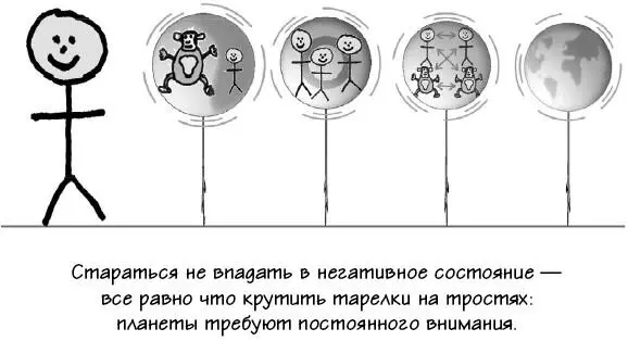 Вот примеры аспектов первых четырех планетных систем на которые стоит обратить - фото 130