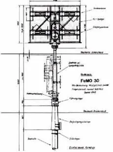 Рамка радиолокатора FuMO 30 Рамки радиолокаторов FuMBAnt5 Samoa и FuMB - фото 64