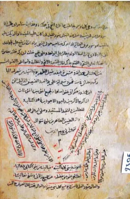 Колофон сочинения алЙамани Переписчик Али сын Мухаммада азЗерехгерани - фото 73