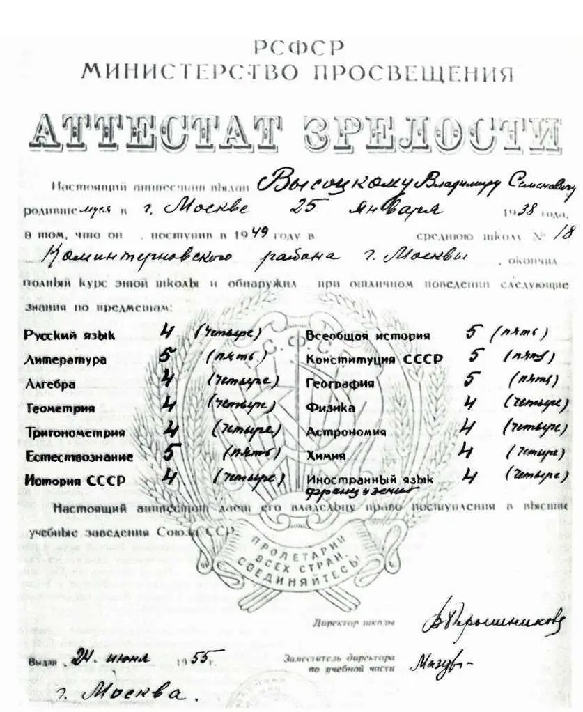 Я жил в Большом Каретном переулке почти напротив нынешнего Центрального - фото 4
