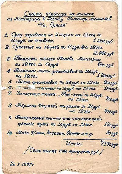 В В Смирнов был инициатором многих спортивных мероприятий Зимой 1937 г он - фото 201