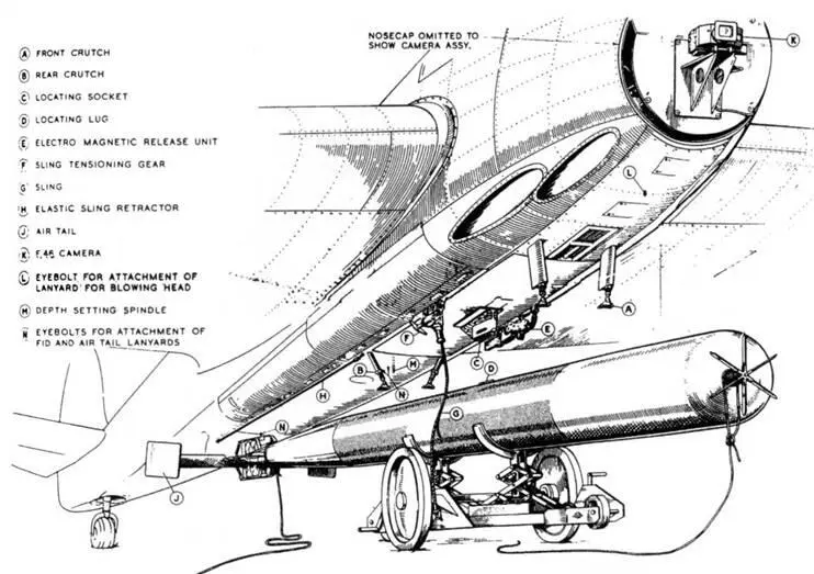 Подвеска торпеды под TF Mk X Брезентовые чехлы использовавшиеся на всех - фото 159