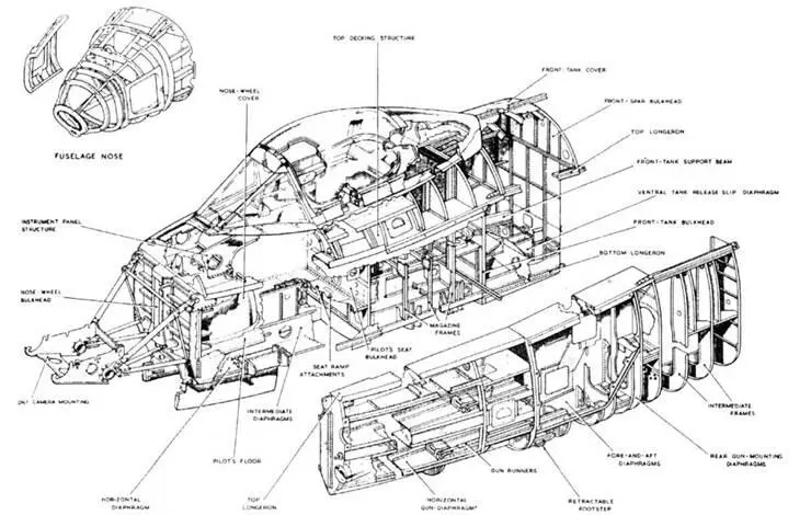 Носовая часть фюзеляжа FR Мк 9 Конструкция фюзеляжа PR Mk 10 Носовая - фото 125