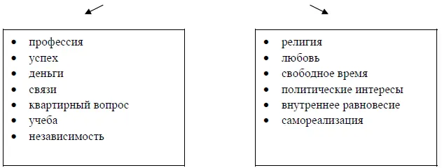 Для реализации более грандиозных планов не ограничивайте себя восьмью часами - фото 16