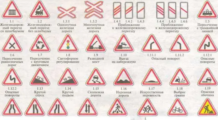 1202 1203Сужение дороги121 122Двустороннее Пешеходныйдвижение переход23 - фото 134
