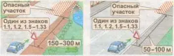 Правила дорожного движения РФ 2015 год - изображение 198