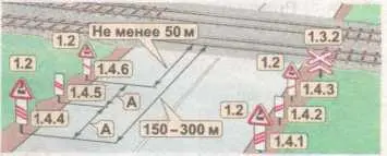Правила дорожного движения РФ 2015 год - изображение 199