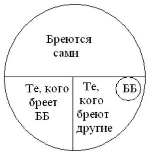 Вот что ответили ему Дол и Зюл после довольно долгих размышлений Дол - фото 16