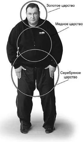 Фото 2 Царства Сознания человека Стогны Ведогона Стогна это - фото 4