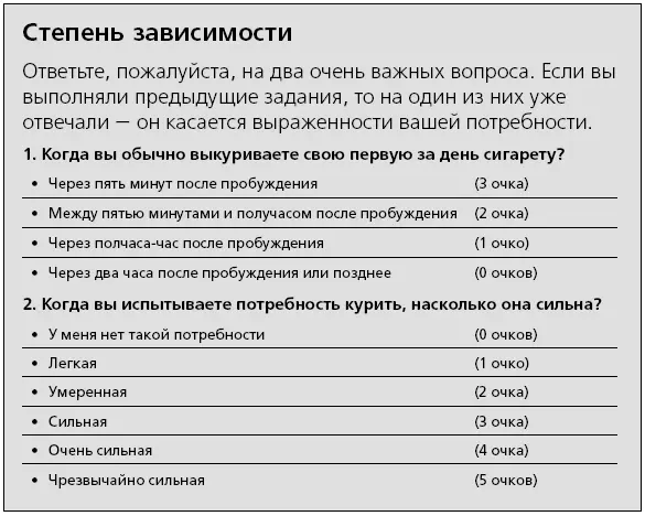 Понять насколько трудно вам будет отказаться от табака можно не только по - фото 12