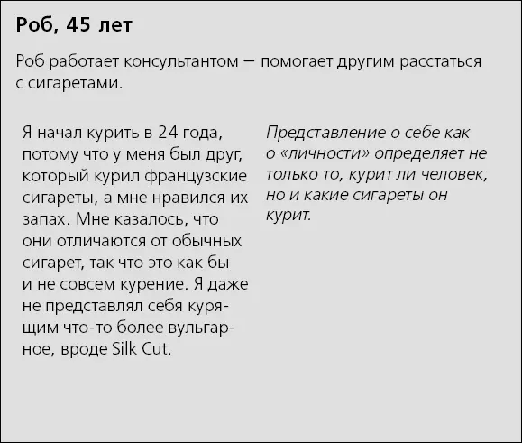 Глава 12 Оставаться сильным Борьбу с курением можно воспринимать как военную - фото 32