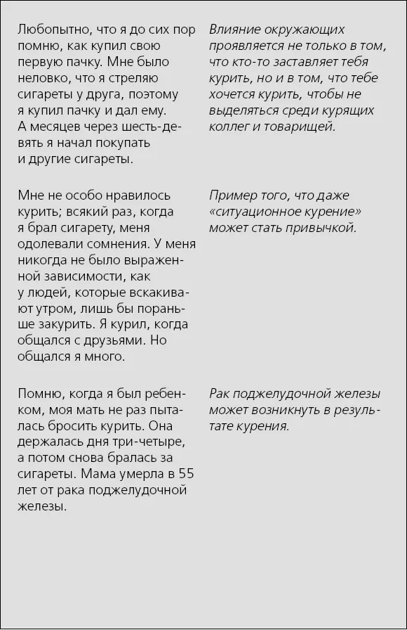 Глава 12 Оставаться сильным Борьбу с курением можно воспринимать как военную - фото 33