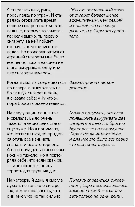 Как это сделать другой вопрос Вспомните всех своих курящих знакомых и - фото 43