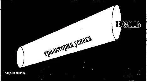 МЕДИТАТИВНАЯ ПРАКТИКА этой MK такова представь те себе темное помещение по - фото 4