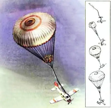 Схема спасения самолета на парашюте по методу МАИ Планермахолет Небольшая - фото 3