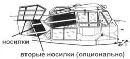 Открывающаяся вверх панель и откидывающееся вниз окно позволяли легко - фото 146