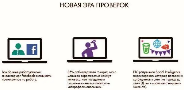 Примером применения служит в частности ситуация начавшаяся в 2010 году - фото 28