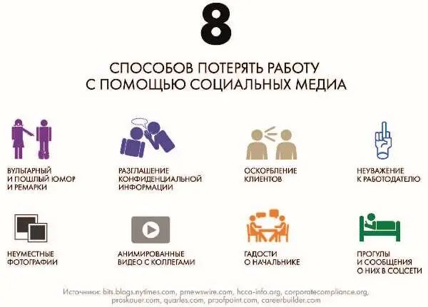 Примером применения служит в частности ситуация начавшаяся в 2010 году - фото 29
