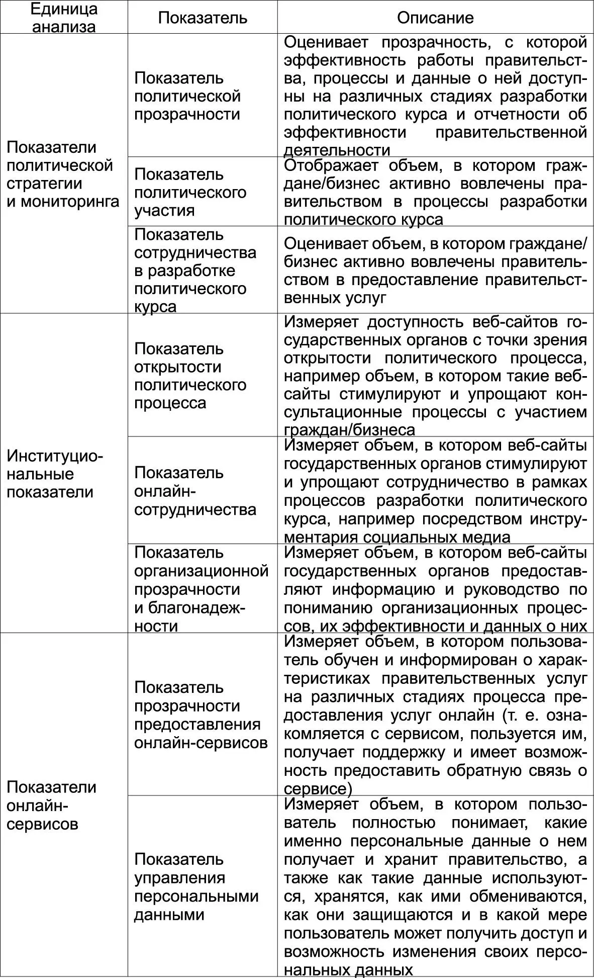 Локальный уровень На национальном и локальном уровнях ЕС в рамках реализации - фото 121