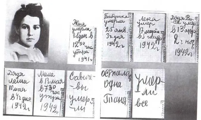 Дневник Тани Савичевой В детском саду 1941 г Все для фронта - фото 28