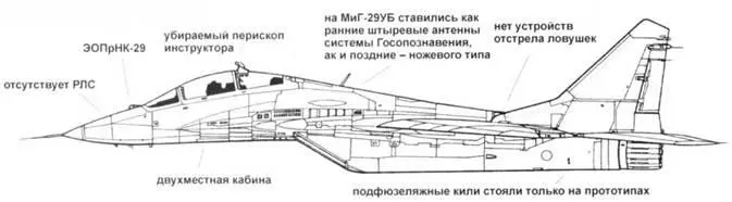 МиГ29УБ изделие 951 Каждый вооруженный истребителями МиГ29 истребительный - фото 168