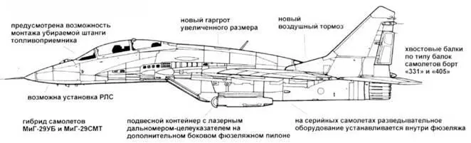 МиГ29УБТ изделие 951Т Демонстратор МиГ29УБТ Под крыло подвешена типовая - фото 176