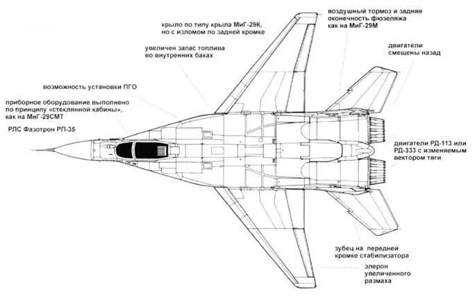 МиГ35 На основе планера самолета МиГ29МК Двигатель РД133 с изменяемым - фото 178