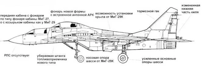 МиГ29КУ изделие 962 Индия Интерес Индии к истребителям МиГ29 был вызван - фото 180