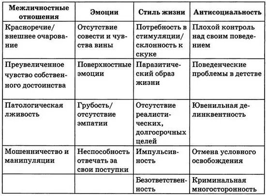 Подобные вопросы возникают достаточно регулярно на протяжении битвы за душу - фото 8